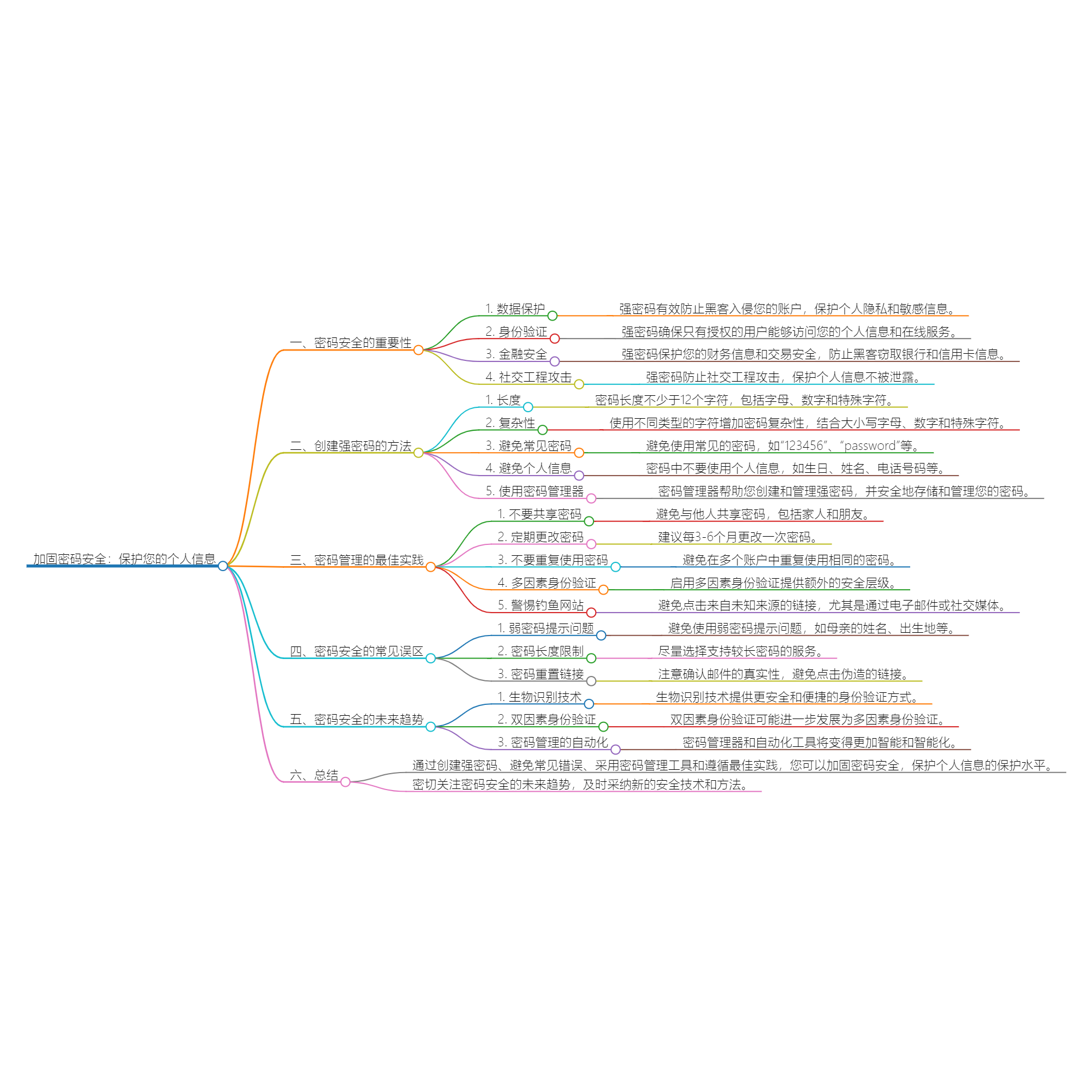 2024_02_03 17_56_34.png